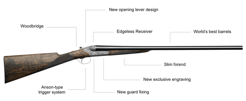 Illustration for article titled Apple's Superstar Designer Marc Newson Redesigned This Classic Shotgun
